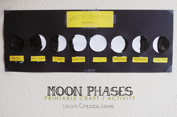 Phases Of The Moon Chart For Kids